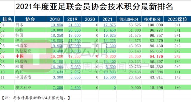 QQ图片20211017231551.png